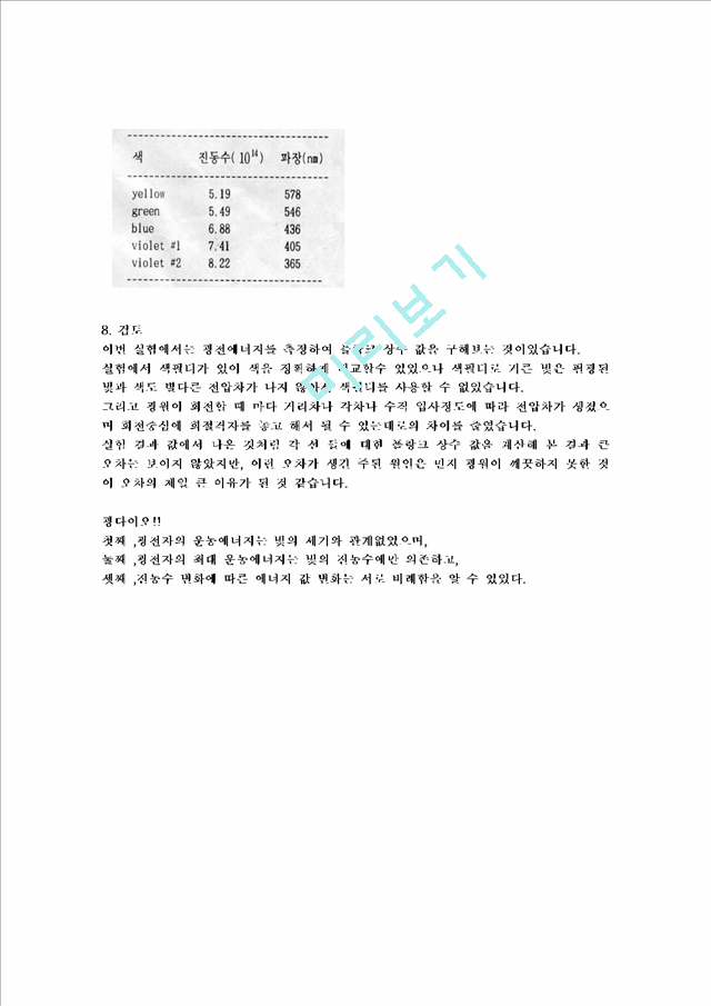 [자연과학] 현대물리학 실험 - 광전효과(Photoelectric effect).hwp